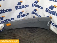 Накладка на крыло правое